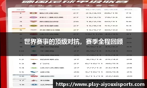 爱游戏ayx