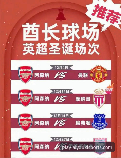 英超争冠格局深度解析：阿森纳角球制胜战术的完整指南