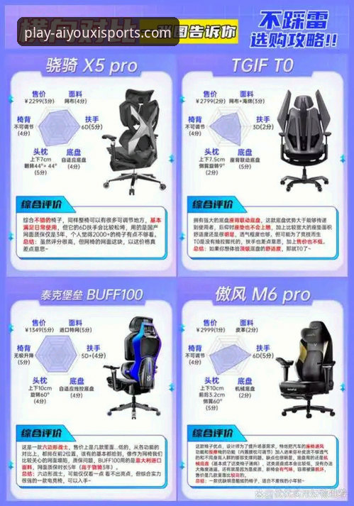爱游戏体育AYX iOS下载2026最新版本 爱游戏体育AYX iOS下载2026最新版本深度评测:突破边界的新世代体育平台体验