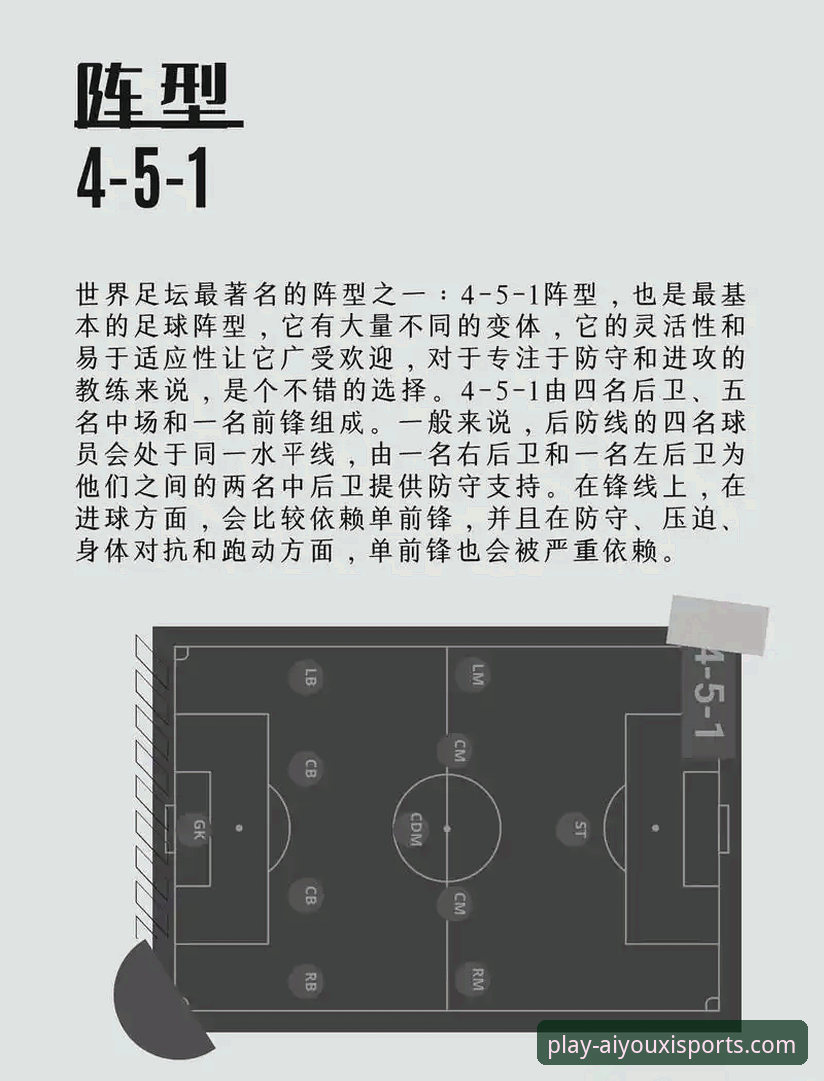爱游戏体育AYX安卓版深度解析：从阿坎吉处子球看国米防守体系实战教程